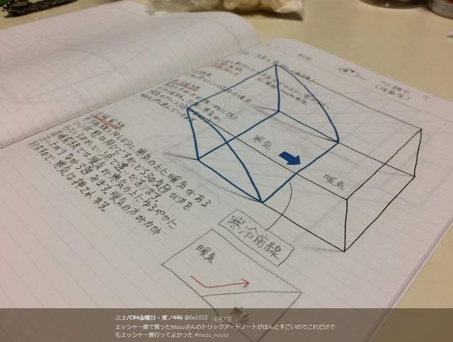 错视3D画 翻开笔记本进入三次元的空间