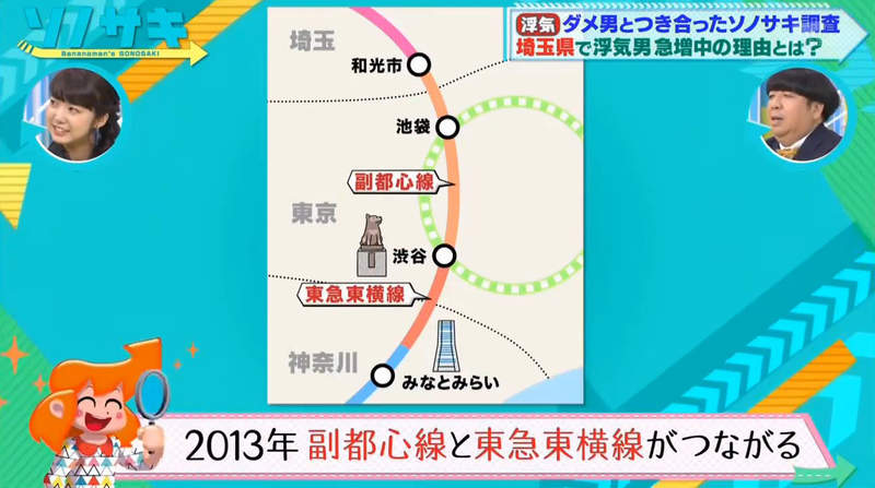 2018年日本性事调查 埼玉县男人劈腿率超过30%