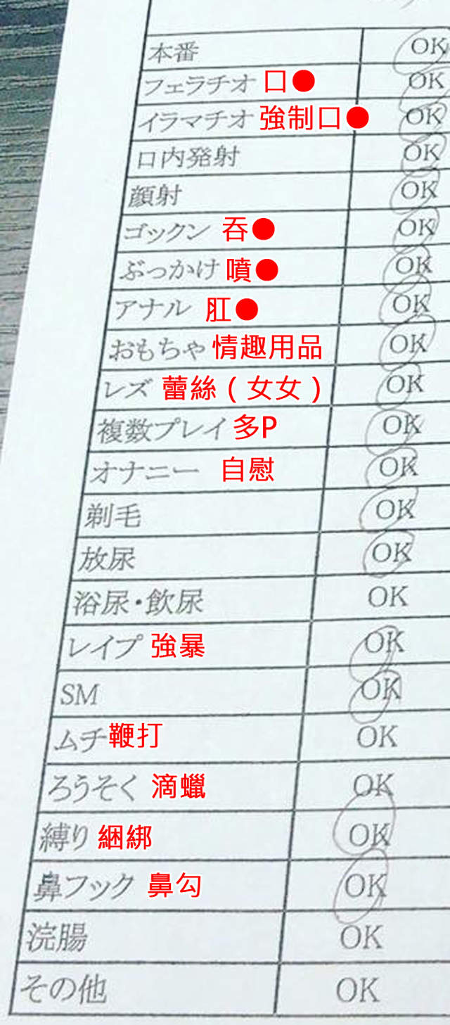 河西亚美爆料《女优面试资料表》能玩几P一开始就要说清楚…