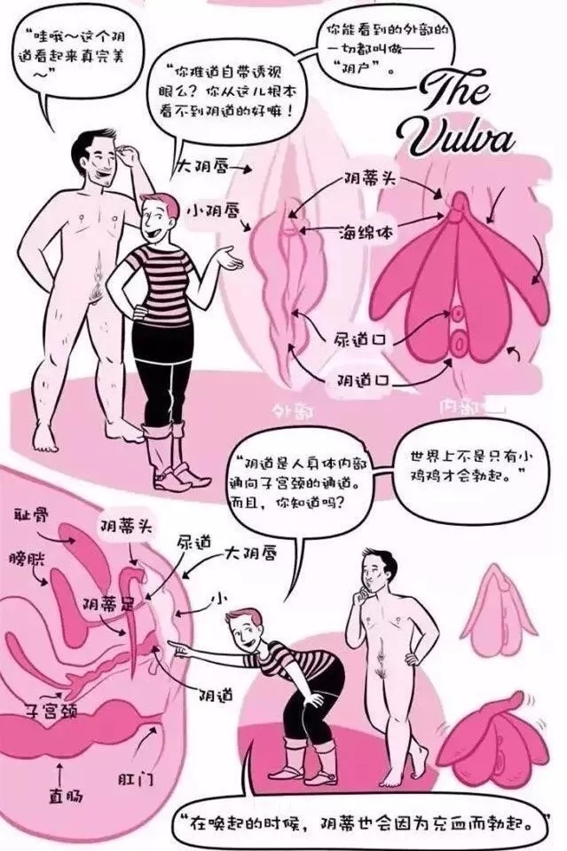 女生喜欢被口吗？怎么样给女生口？女人让男人吃私人部位