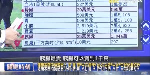 不只柬埔寨！「東南亞最終站」活摘器官　人體1最貴部位可賣1044萬