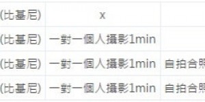 摄影会！空白500天再复出的儿玉七海要在5月10日来台湾海外初体验！