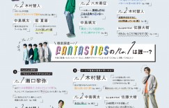 八木勇征 CanCam (キャンキャン) 2022年5月号