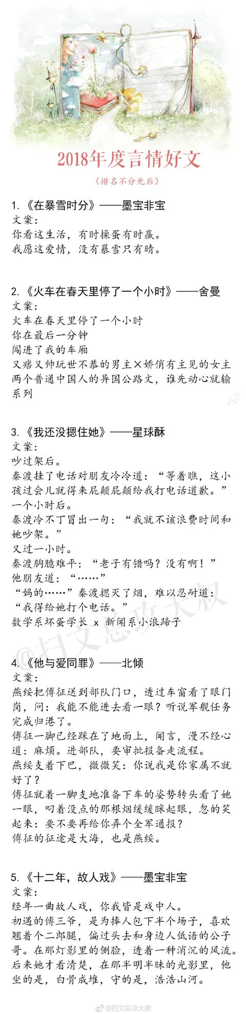 小说推荐 强烈推荐！2018年你绝对不能错过的口碑小说合集，书荒的朋友收藏