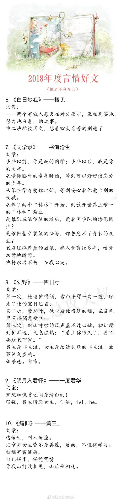 小说推荐 强烈推荐!2018年你绝对不能错过的口碑小说合集,书荒的朋友收藏
