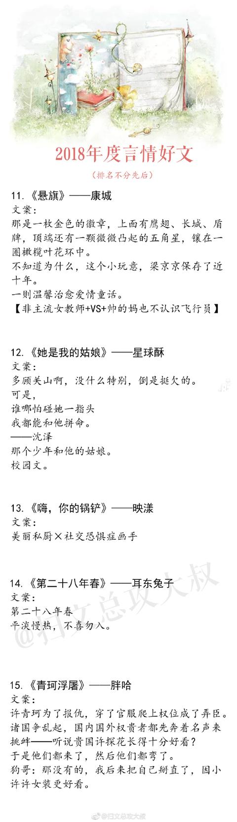 小说推荐 强烈推荐！2018年你绝对不能错过的口碑小说合集，书荒的朋友收藏