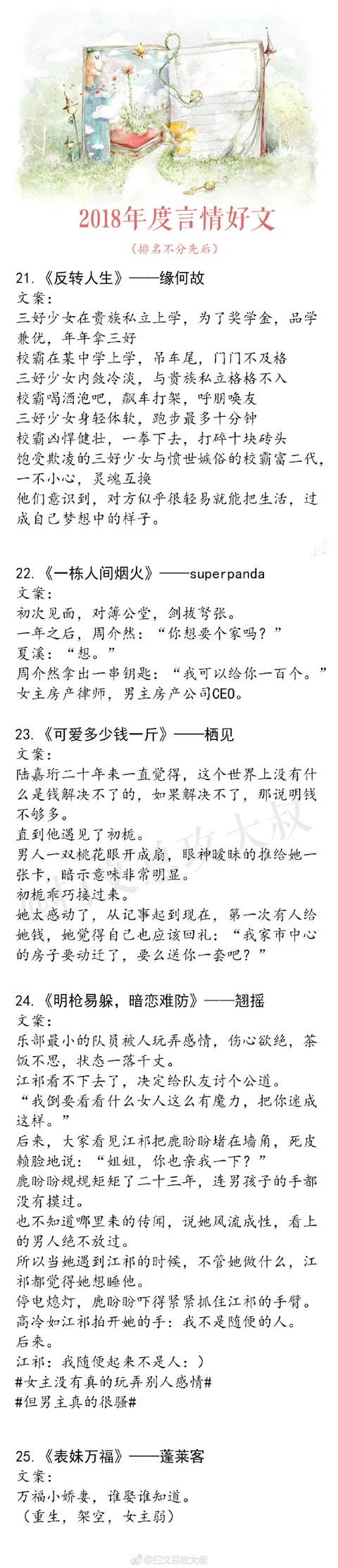 小说推荐 强烈推荐!2018年你绝对不能错过的口碑小说合集,书荒的朋友收藏