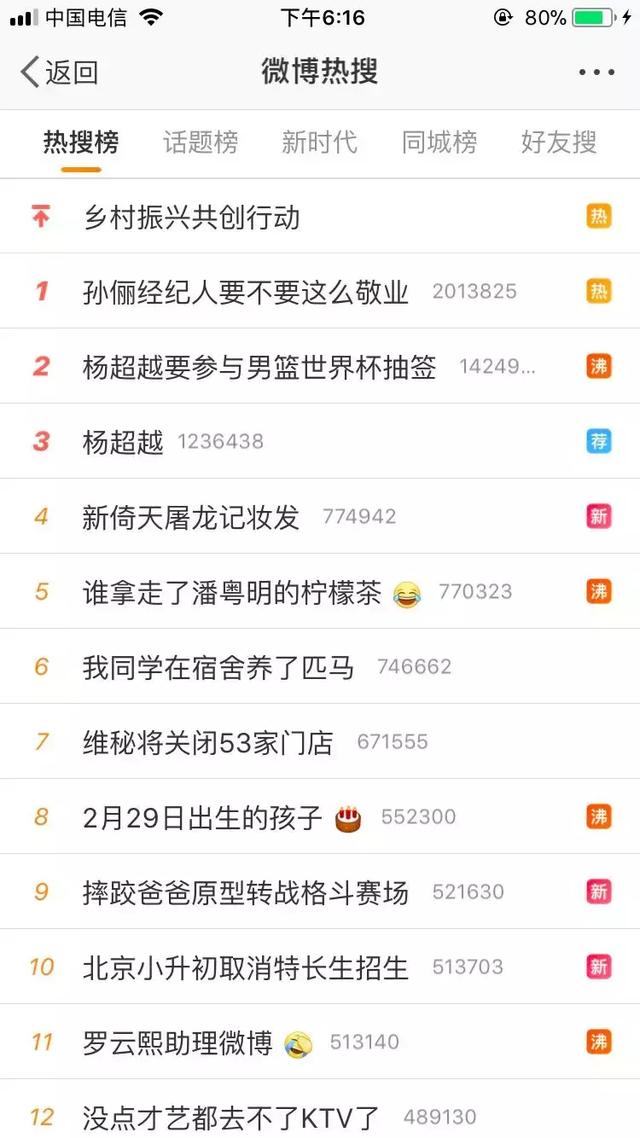 写小说赚钱吗 写网络小说有多赚钱?做了才知道!