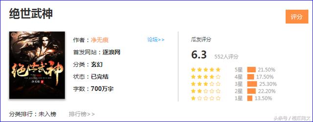 武动乾坤小说 看小说更过瘾,橙瓜评分精选7本类似《武动乾坤》的精品玄幻小说