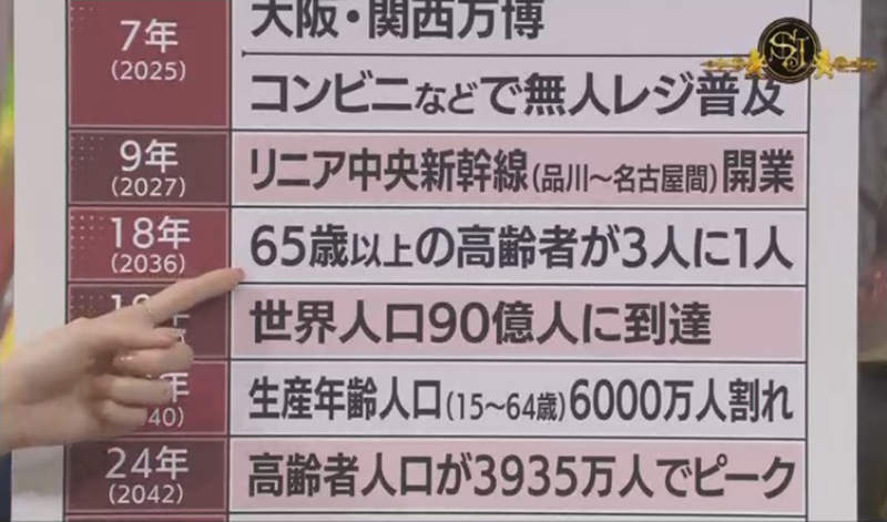 给生孩子夫妻上千万 日本少子化问题引爆话题