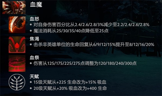 从数据出发 看DOTA2版本改动下的新王诞生