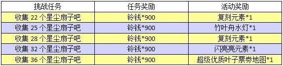 中文版《动物森友会:口袋露营广场》 夏日风情活动攻略全在这