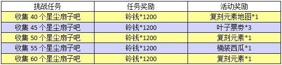 中文版《动物森友会:口袋露营广场》 夏日风情活动攻略全在这