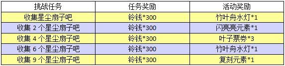 中文版《动物森友会:口袋露营广场》 夏日风情活动攻略全在这