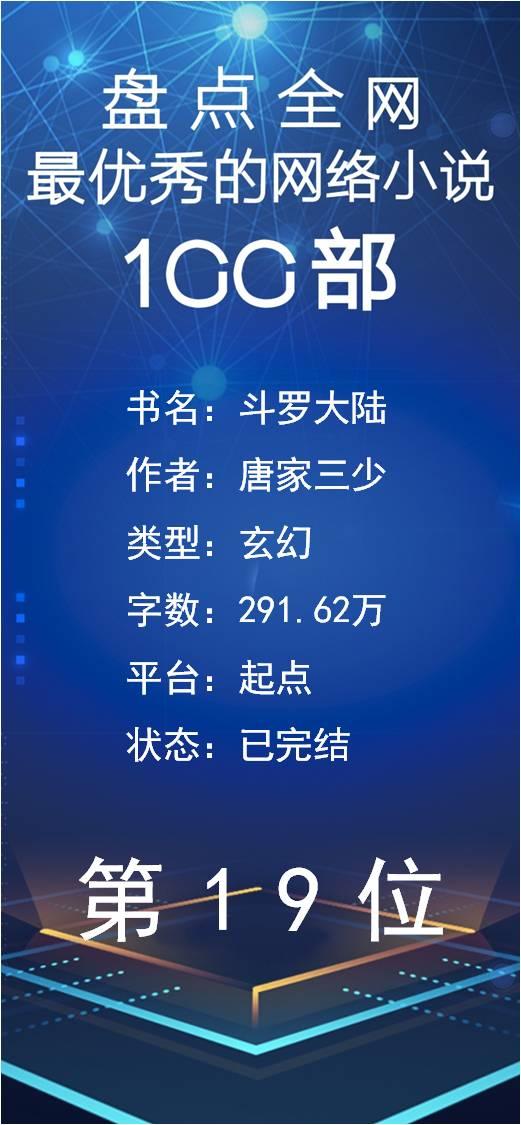 网络十大小说排行榜 盘点全网最优秀的100部网络小说——1~20名