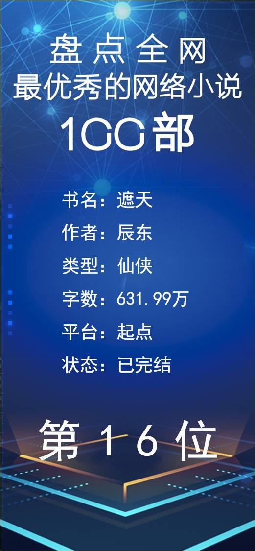 网络十大小说排行榜 盘点全网最优秀的100部网络小说——1~20名