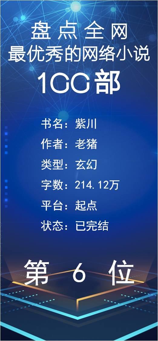 网络十大小说排行榜 盘点全网最优秀的100部网络小说——1~20名