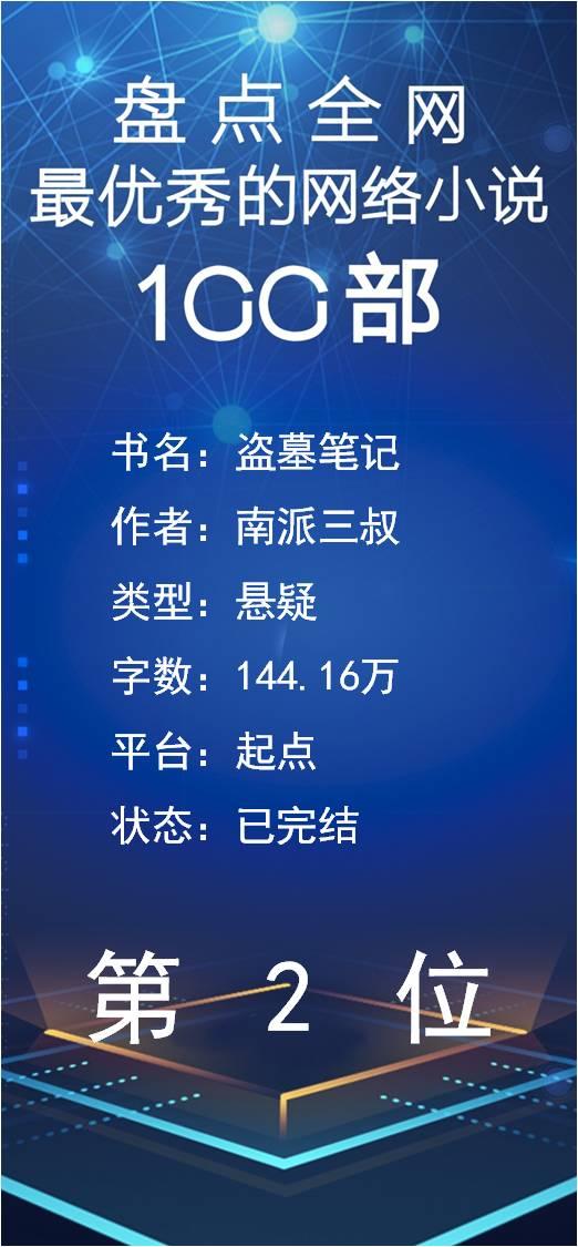 网络十大小说排行榜 盘点全网最优秀的100部网络小说——1~20名