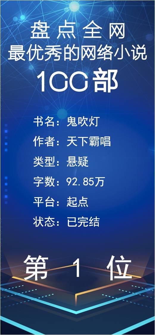 网络十大小说排行榜 盘点全网最优秀的100部网络小说——1~20名