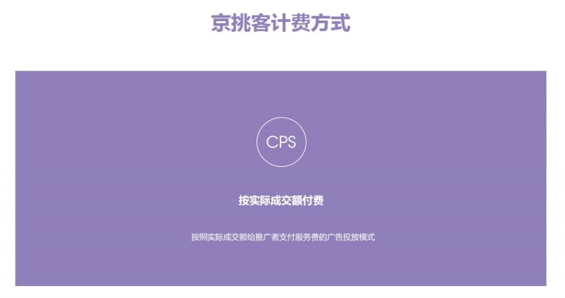 【京准通】Nongfu Spring 京准通计费方式