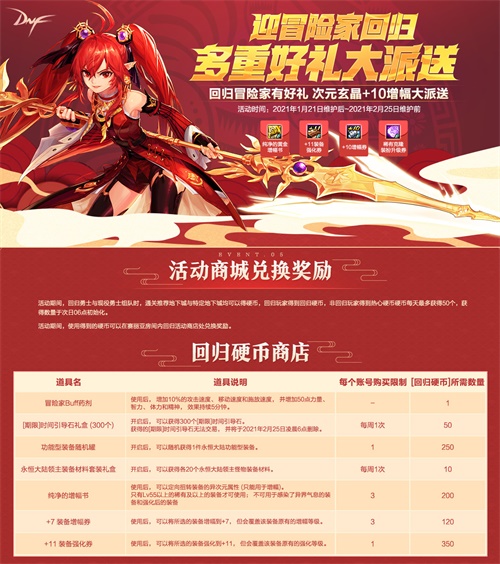 回归有好礼 DNF新春版本今日上线 手游攻略