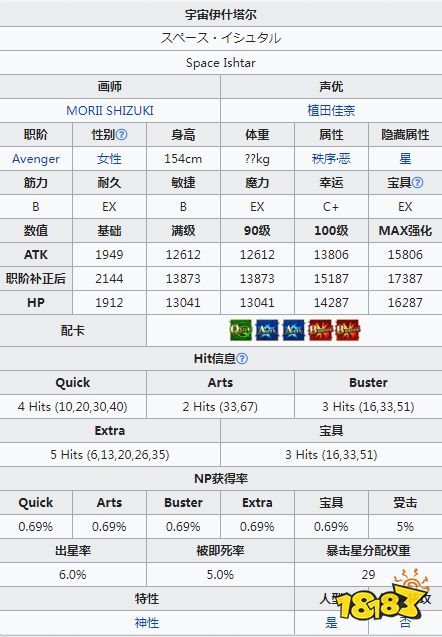 塔尔 FGO宇宙伊什塔尔技能一览 日服星战二期五星从者仇凛简评 电脑游戏免费