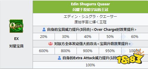 塔尔 FGO宇宙伊什塔尔技能一览 日服星战二期五星从者仇凛简评 电脑游戏免费