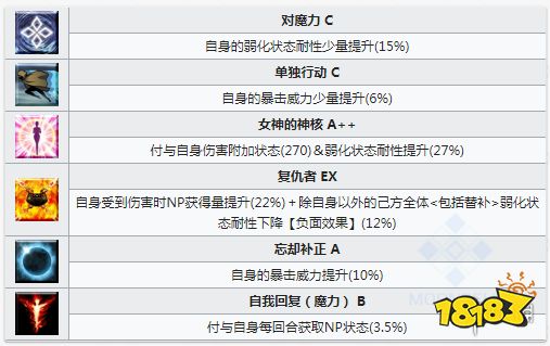 塔尔 FGO宇宙伊什塔尔技能一览 日服星战二期五星从者仇凛简评 电脑游戏免费