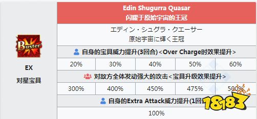 塔尔 FGO宇宙伊什塔尔技能一览 日服星战二期五星从者仇凛简评 电脑游戏免费