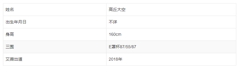 高丘大空MKCK-220 压轴之作姿势丰富又精彩