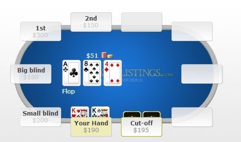 【EV扑克】教学：常规桌手持KK翻前3bet，翻后出现A你该怎么办？
