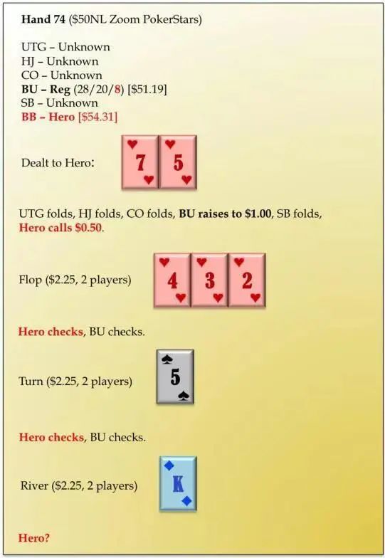 【EV扑克】牌局分析:怎么游戏天同花 才能拿到价值?