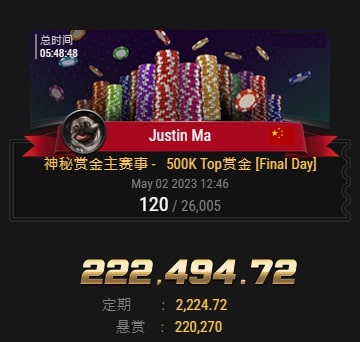 【EV扑克】国人挑战史上最高保底赛事,「搏命一推」竟打出了超过1,000倍的极限价值!