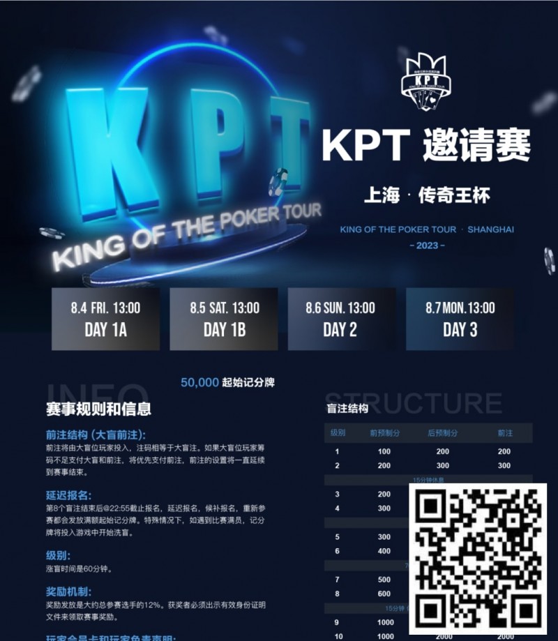 【EV扑克】KPT传奇王·邀请赛 | 全明星豪华阵容打响第一战!A组共55人参赛,24人晋级第二轮,李家铭以249,500记分牌领跑全场